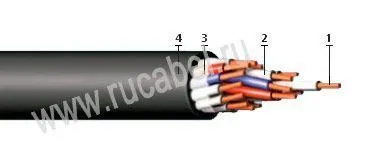 Кабель КУПР-Пн 7эфх1