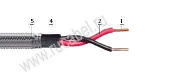 Кабель КПСВПсКГ 2х2х1,5