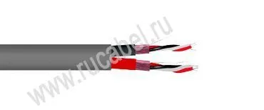 Кабель КПАПЭфВнг(С)-LS 3х3х1,20