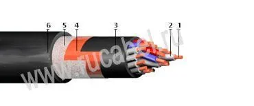 Кабель КВВГЭнгЦ 7х4