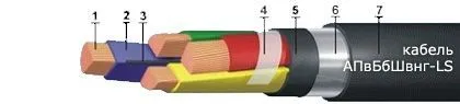 Кабель АПвБбШвнг-LS 1х95