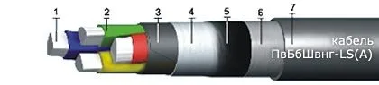 Кабель ПвБбШвнг-LS(А) 3х4