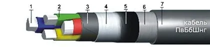 Кабель ПвБбШвнг 5х10