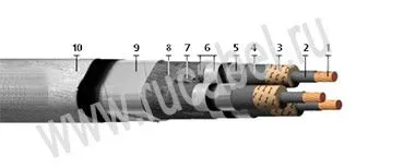 Кабель ОСБ 3х50