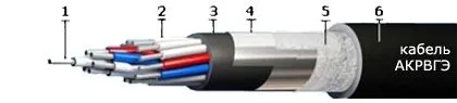Кабель АКРВГЭ 10х4