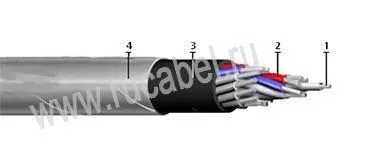 Кабель КВВБГ-О 7х0,75