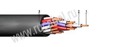 Кабель КВВГ-О 32х1,5