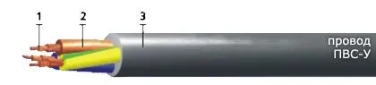 Кабель ПВС-У 5х0,75