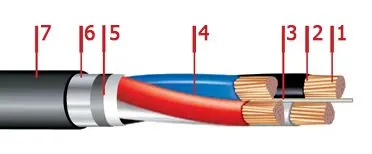 Кабель ПвБбШп 4х70