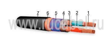 Кабель КМПЭВЭ 30х0,35