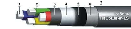 Кабель ПвБбШвнг-LS 3х35