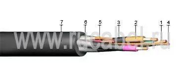 Кабель КГЭШ 3х35+1х10+3х6