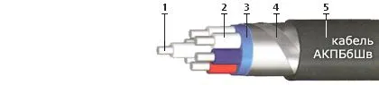 Кабель АКПБбШв 10х6