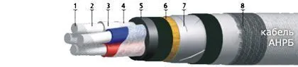 Кабель АНРБ 3х70+1х25