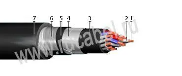 Кабель КВБбШнг-Т 6х1