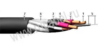 Кабель КОГРЭШ-Т 3x4+1х2,5+1х2,5