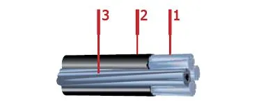 Кабель СИП-1А 3х185+1х95