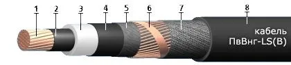 Кабель ПвВнг-LS(В) 1х240/16