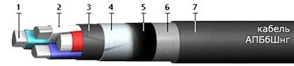 Кабель АПБбШнг 3х6+1х4
