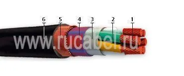 Кабель МРШНМЭнг-HF 19х1,5