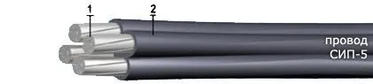 Кабель СИП-5 4х16