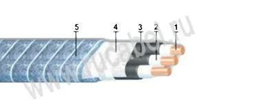 Кабель КППТФБП-150 3х25,0