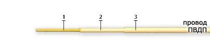 Кабель ПВДП 2,5
