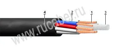 Кабель КУГВШ 2х1,5