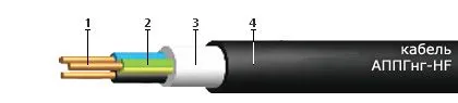 Кабель АППГнг-HF 3х1,5