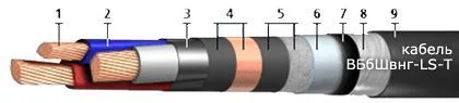 Кабель ВБбШвнг-LS-Т 5х240