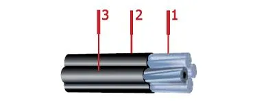 Кабель СИП-2А (3х50+1х50)+1х16